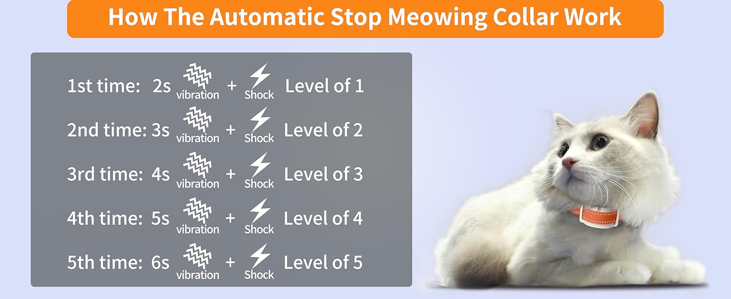PaiPaitek Cat Shock Collar with Remote,Cat Training Collar with Auto Anti-Meow,Beep,Vibration,Safety Shock 4 Modes,Rechargeable