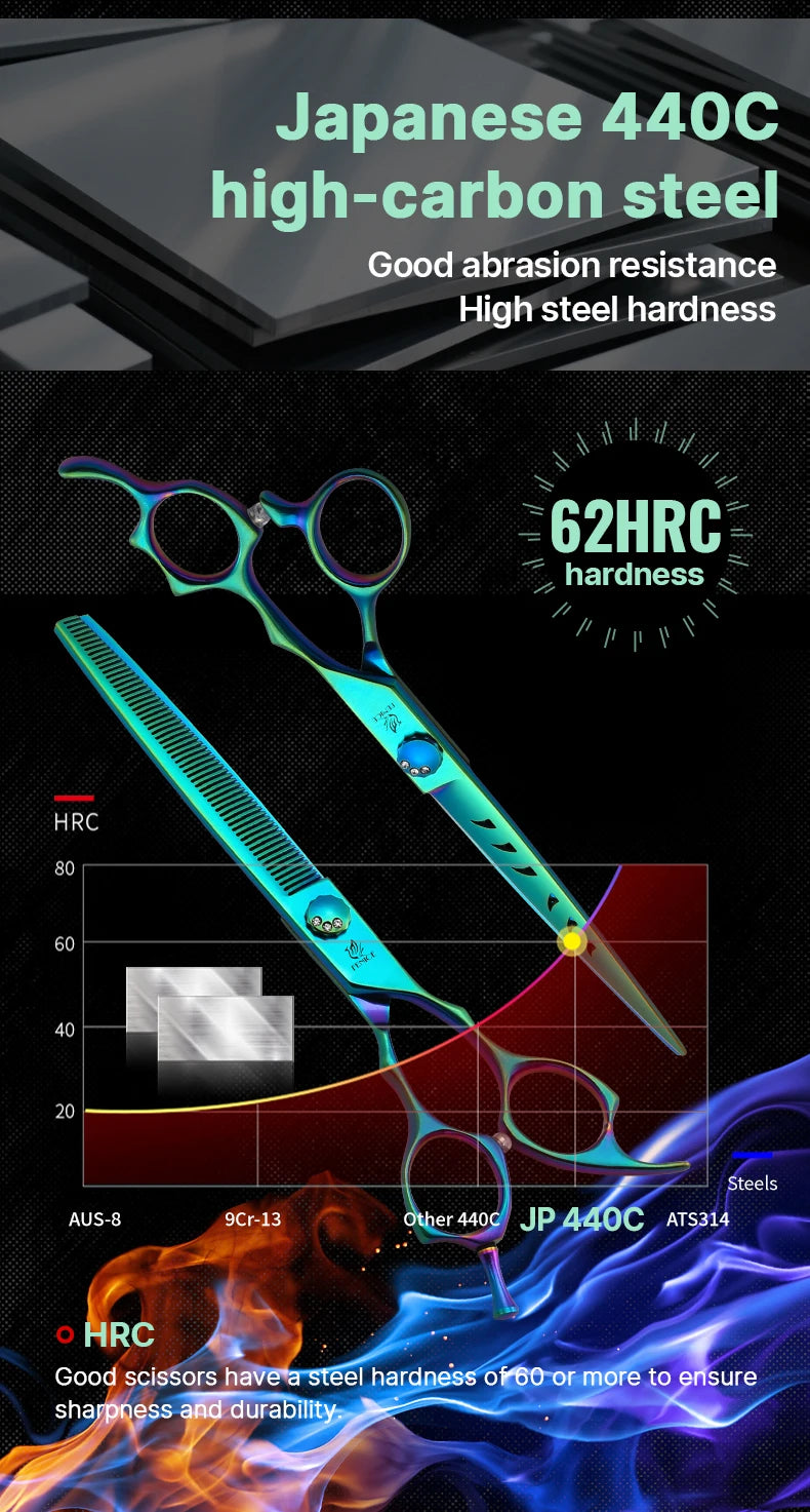 Fenice High-grade 7.0/7.5 inch JP440C Fluorescent Green Pet Grooming Scissors Shears Cutting&Curved&Thinner Set for Dog Groomer