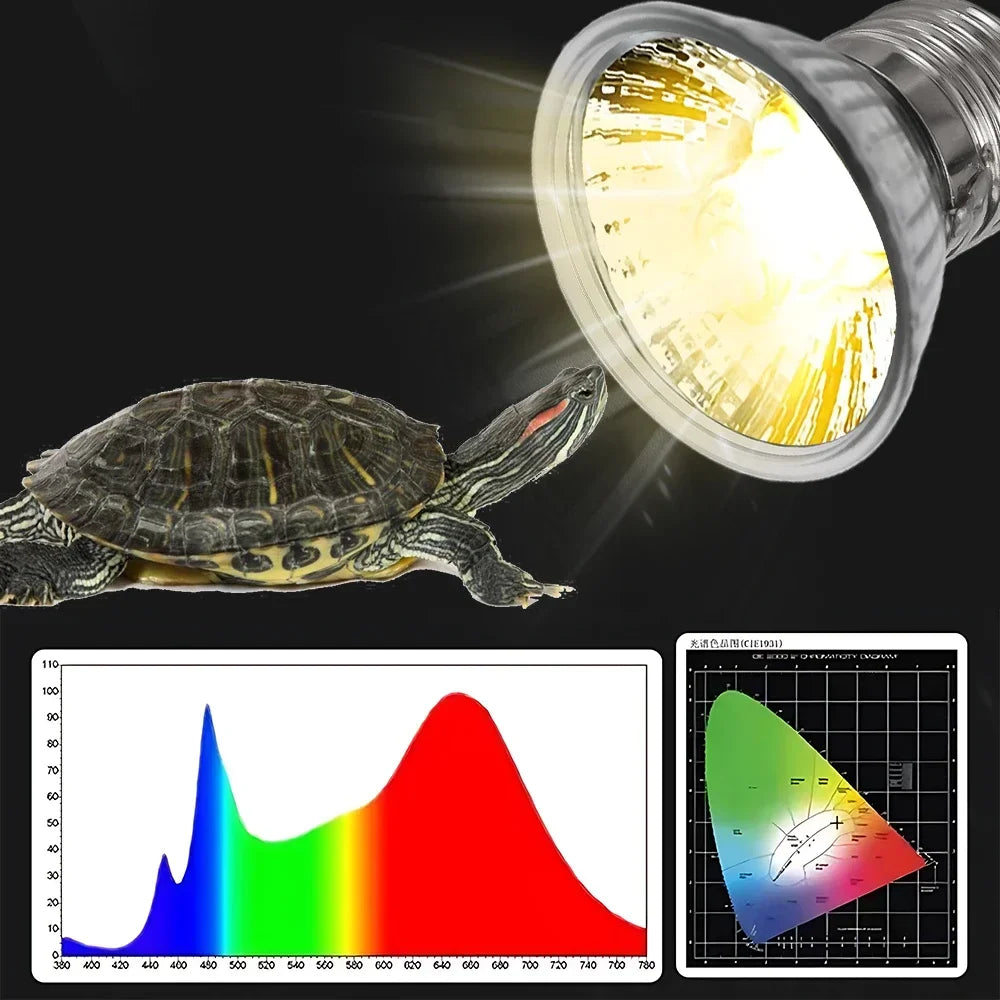 5/1PCS UVB Reptile Heating Lamp Bulb Turtle Basking Promoting Pet Growth Lamp High Quality Sunlamp for Amphibians 25/50/75W