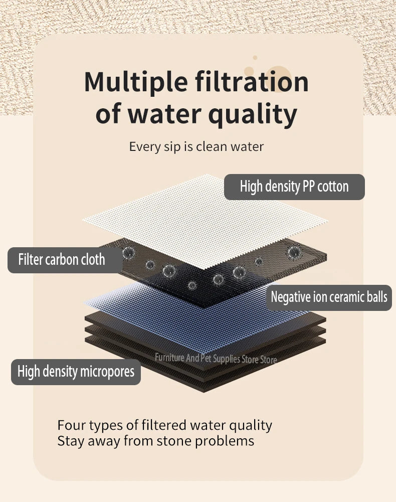 Pet Cat Automatic Induction Feeder Water Dispenser Large Capacity Water Dispenser Dry Wet Separation Food Container Pet Supplies