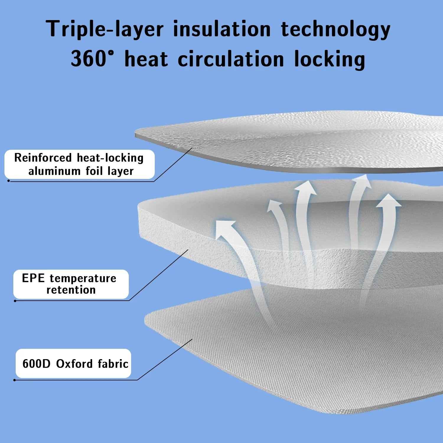 Four Seasons Cat  Dog Bed  Temperature Control Pet House for Summer Cooling  Winter Warmth