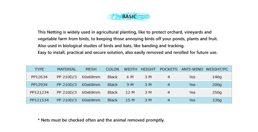 PP 210D/3 6/9/12/15M x 3M 60mm 4 Pockets Hole Orchard Garden Anti Bird Net Owl Net Knotted Mist Net