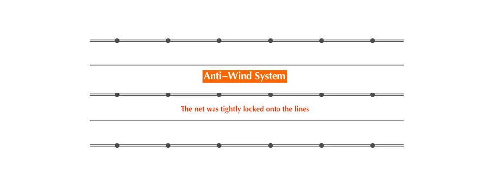 PP 210D/3 6/9/12/15M x 3M 60mm 4 Pockets Hole Orchard Garden Anti Bird Net Owl Net Knotted Mist Net