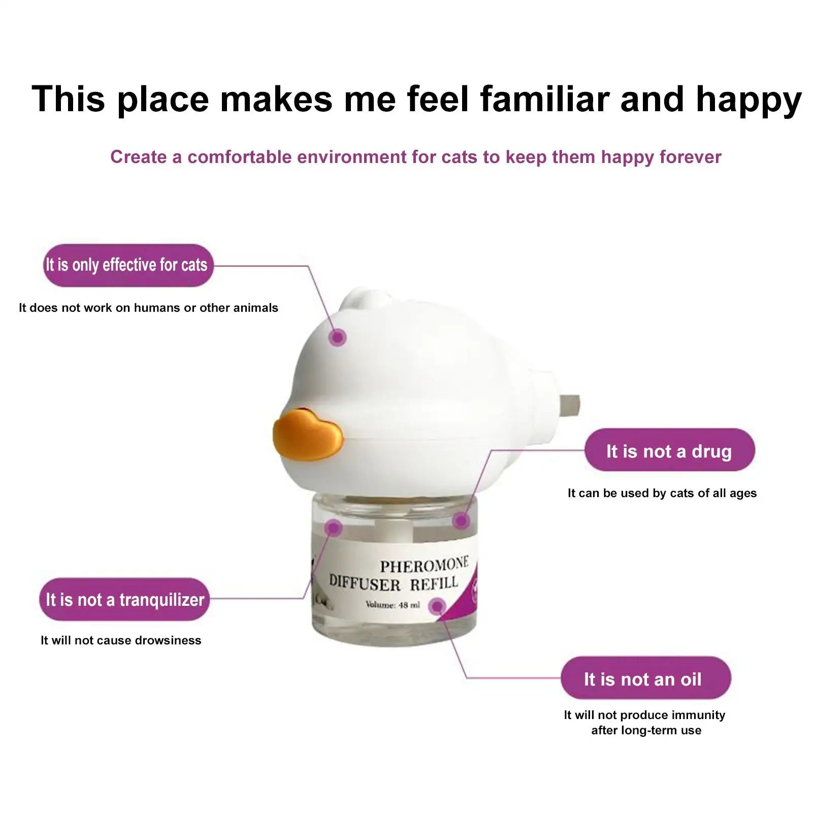 Cat Pheromone Diffuser Calming Pheromone Diffuser For Cats Plug Supplies Ease Sleep Anti Stress Comfort For Indoor Kitten Travel