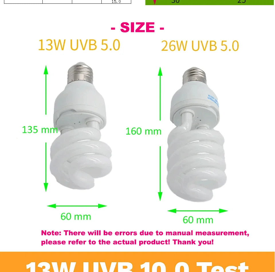 UVB5.0 10.0 110v-220v Lizard Calcium Supplement Lamp 13W 26W UV Bulb E27 Energy Saving Reptile Lamp Turtles and Amphibians