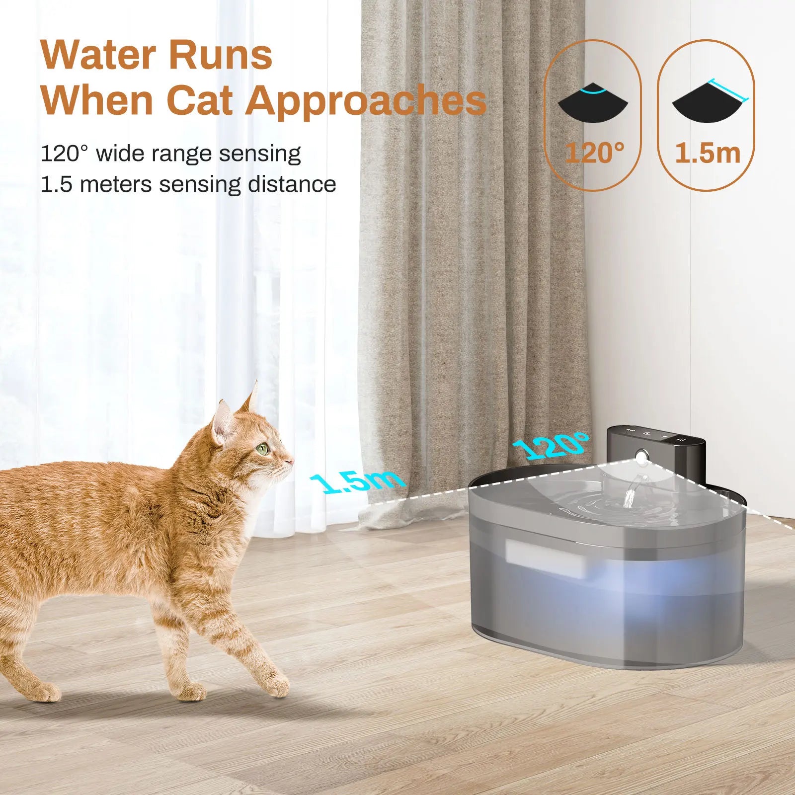 Rechargeable Cat Dog Water Dispenser Automatic Circulating Fountain Wireless No Plug Pet Drinking Bowl