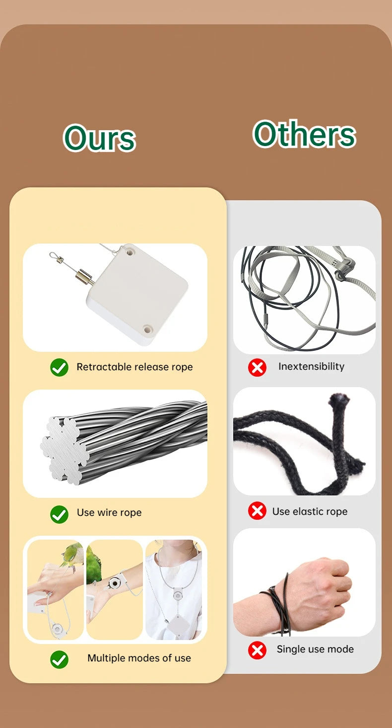Parrot Release Rope Bird Training Leash with Auto Flying Control for Parrots Stainless Steel Cord Auto Retractable Outdoor Fun