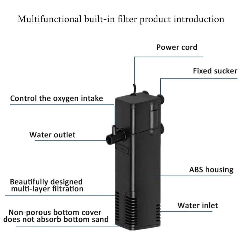 Low Level Water Submersible Water Filter Pump Turtle Tank Filter Aquarium Fish Tank Vertical Oxygen Increasing Pump EU Plug 3W