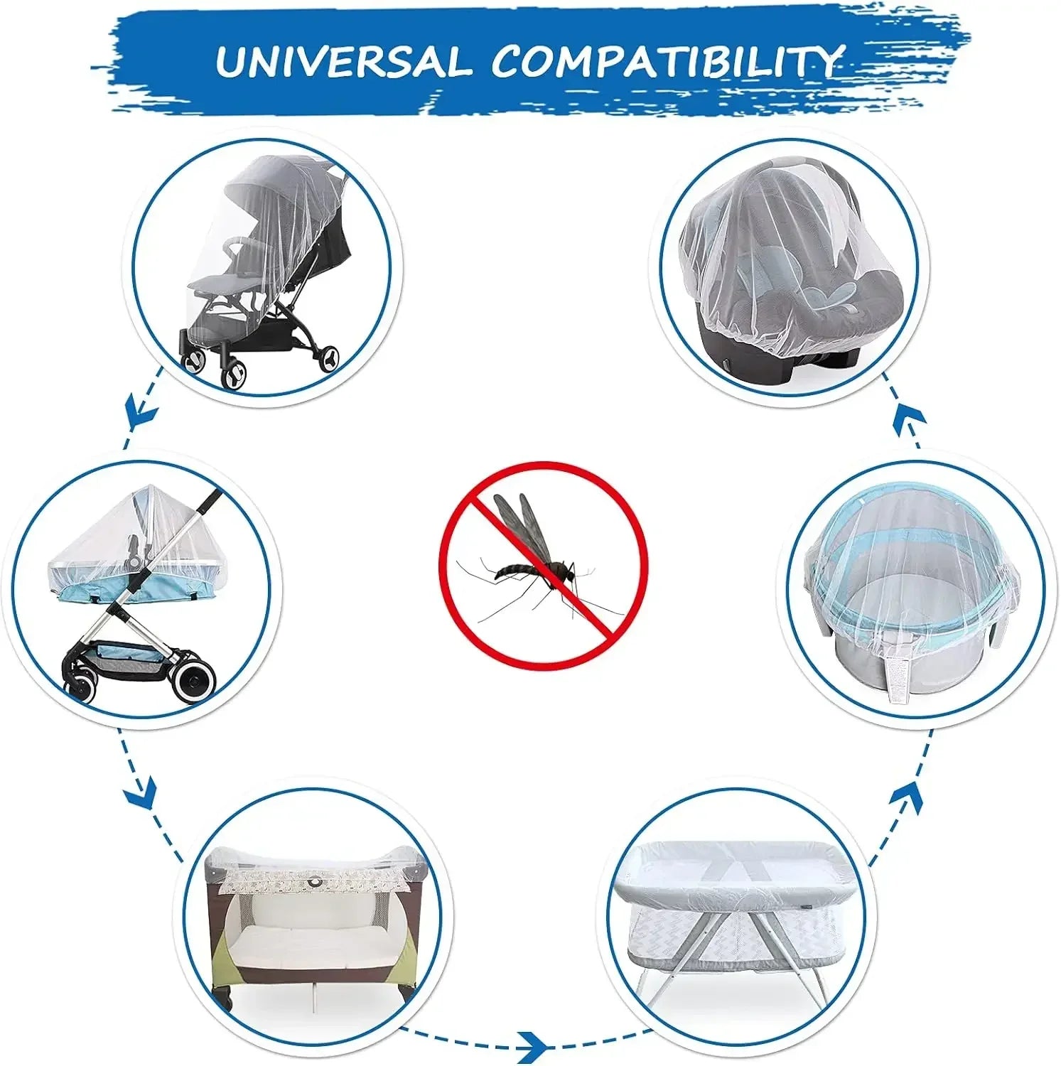 1PC Pet Stroller Mosquito Net Reusable Insect Cover Portable Breathable Bug Netting for Small Dogs Cats Carrier Crib Travel Use