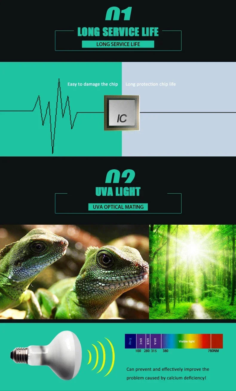 25W-100W E27 Reptile Heating Lamp Bulb UVA Heating Light Lizard Calcium Supplement Lamp Amphibians Terrarium Lighting Supplies