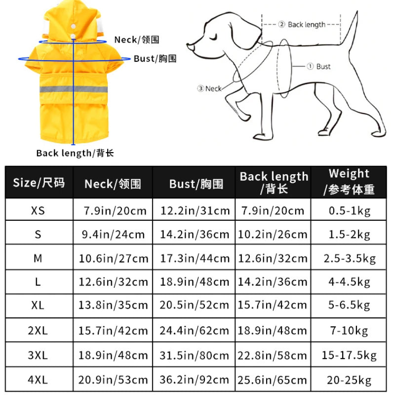 Dog Raincoat The Dog Face Reflective Dog Raincoat All-in-one Raincoat for Dogs with Closed Belly Pet Dog Duck Shark Frogs Shape