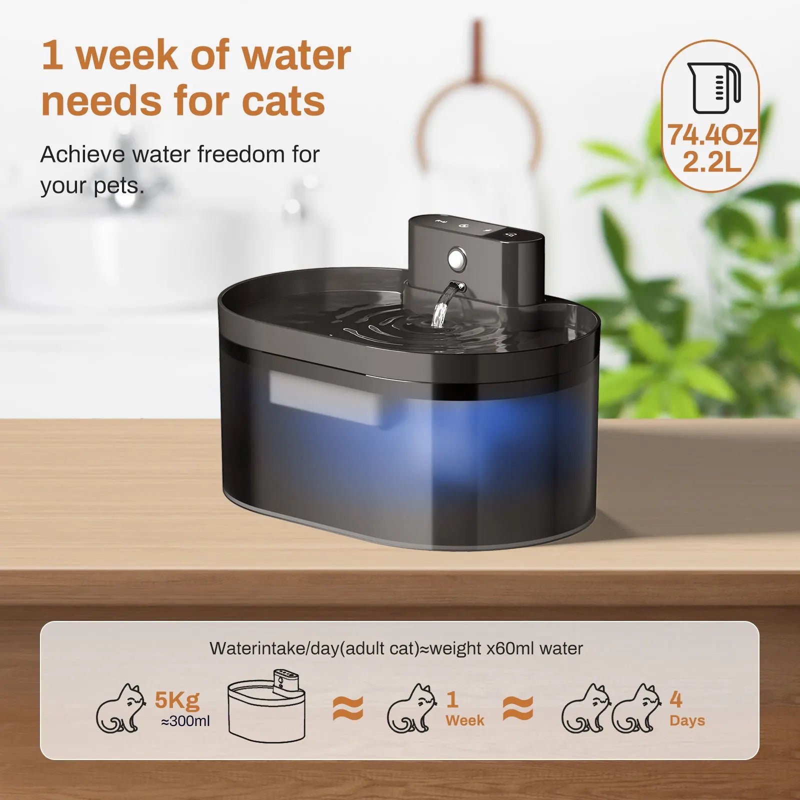 Rechargeable Cat Dog Water Dispenser Automatic Circulating Fountain Wireless No Plug Pet Drinking Bowl