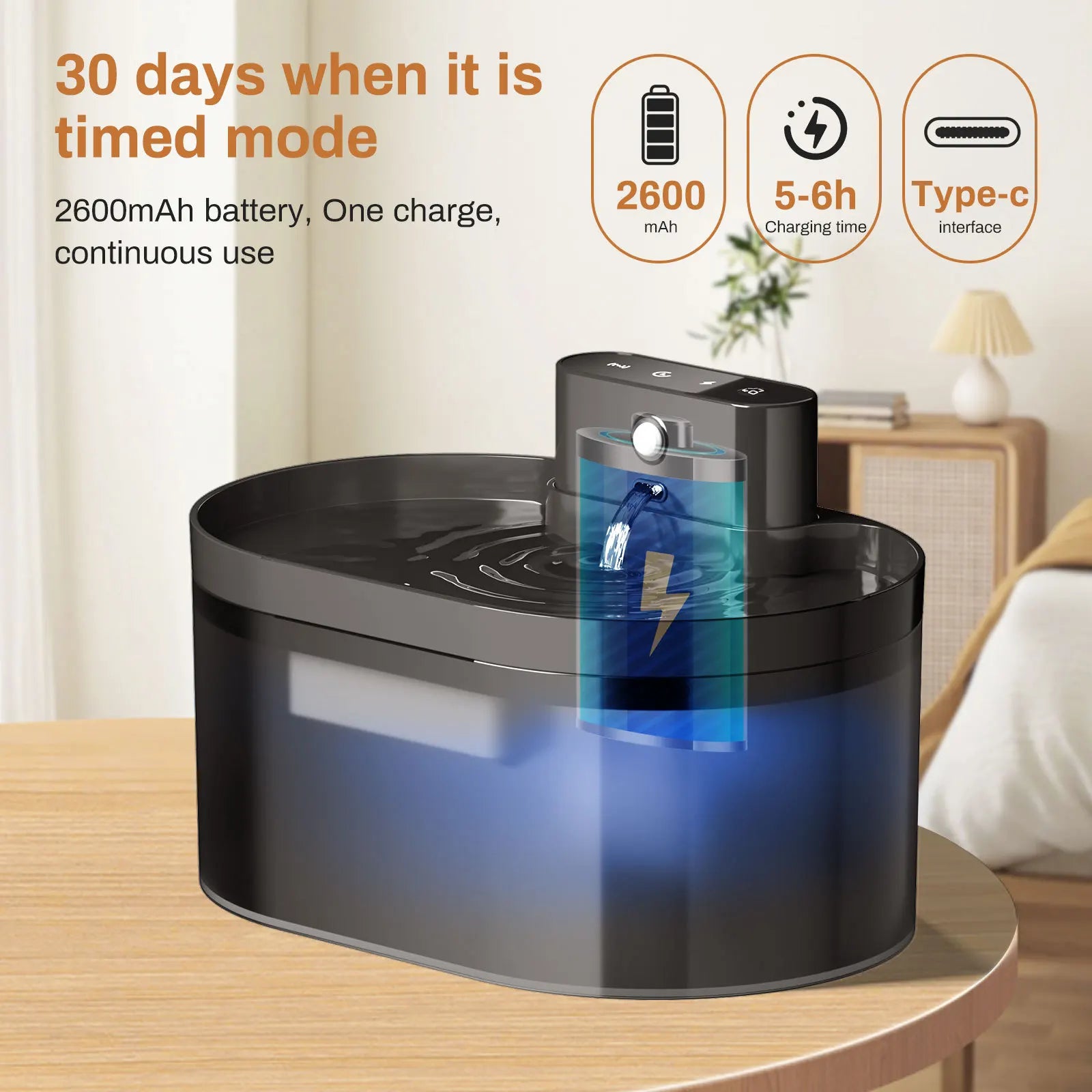 Rechargeable Cat Dog Water Dispenser Automatic Circulating Fountain Wireless No Plug Pet Drinking Bowl