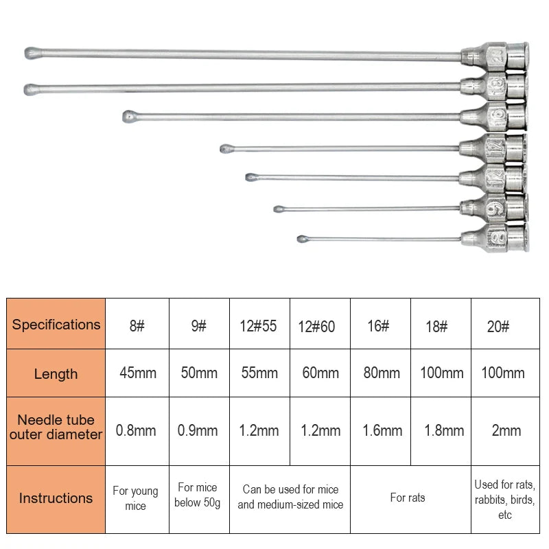 1Pcs Birds Feeding Syringe Tube Nozzle Rats and Mice/Parrots/Birds/Poultry/Pets Elbow Gavage Needles Gastric lavage needle
