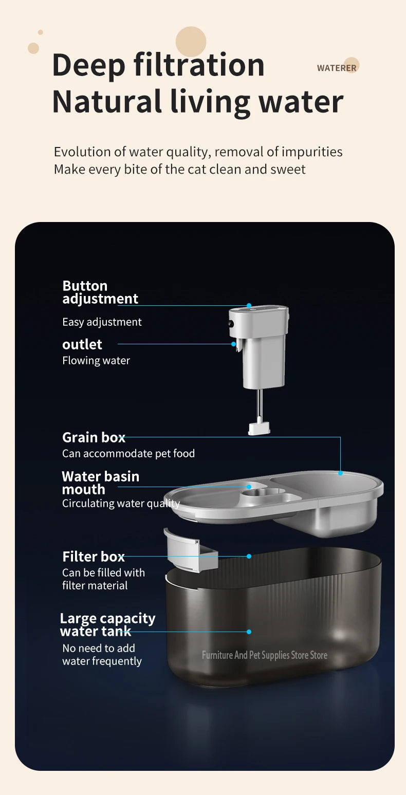 Pet Cat Automatic Induction Feeder Water Dispenser Large Capacity Water Dispenser Dry Wet Separation Food Container Pet Supplies