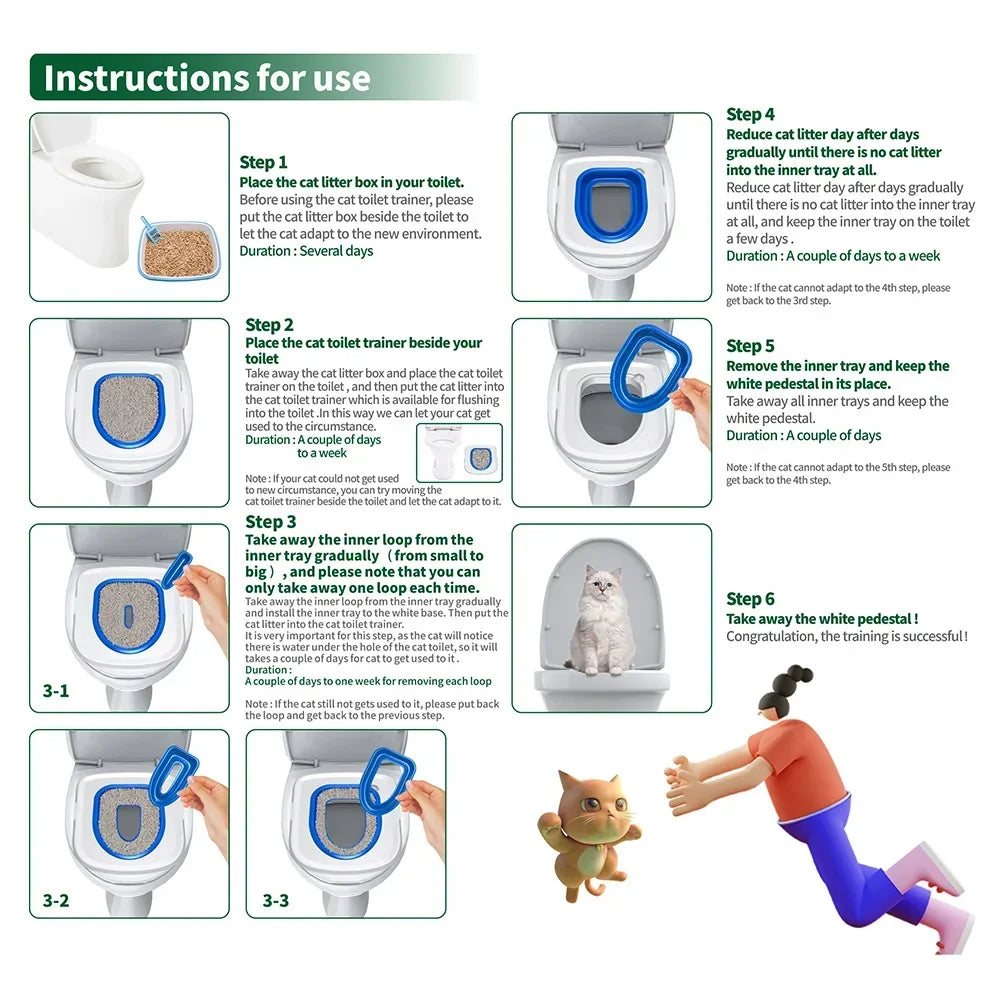 Reusable Plastic Toilet Training Kit for Cats Toilet Trainer Toilet for Puppy Cat Litter Mat Cleaning Product Best