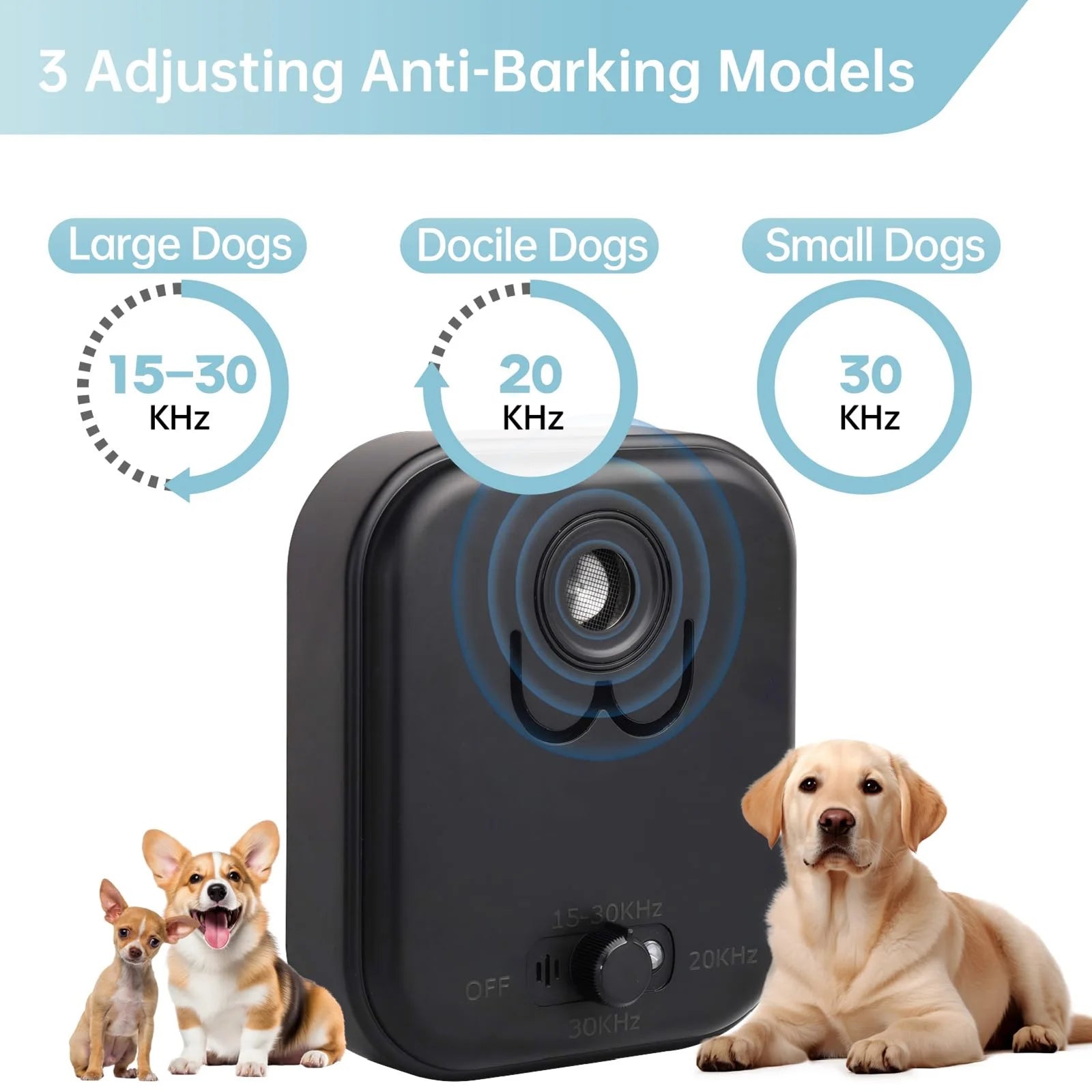 Ultrasonic Dog Bark Deterrent Device, Anti Barking Device up to 50Ft Range, High-Frequencyf or Dogs with 3 Modes, Indoor/Outdoor