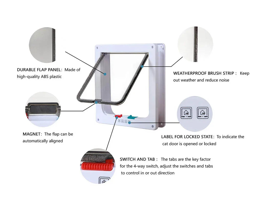 Cat Door Flap Extra Large 11x 9.8in 4 Way Locking Security Flap Door Weatherproof Pet Door Kit for Dog Cat Kitten Puppy Safety
