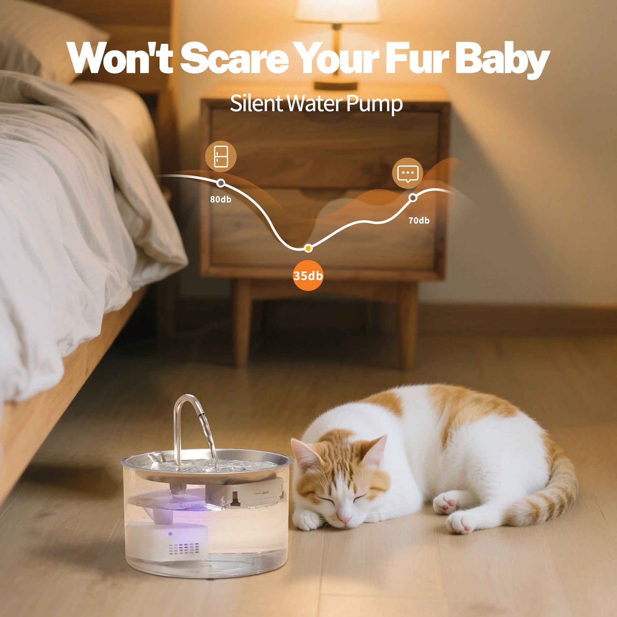 3L Cat Water Fountain,Pet Water Dispenser With Filter,Dog Drinking Fountain For Cats,Ultra Quiet Water Pump